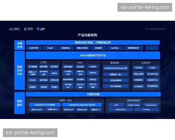 乌迪内斯新球场建设计划取得进展，已通过环境评估