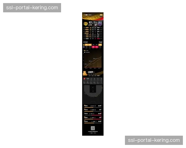 【2026年4月CBA联赛阶段性复盘：效率榜趋势·赛前·前瞻“前瞻：广东辽宁会师总决赛，后卫线对决将成效率榜洗牌焦点”